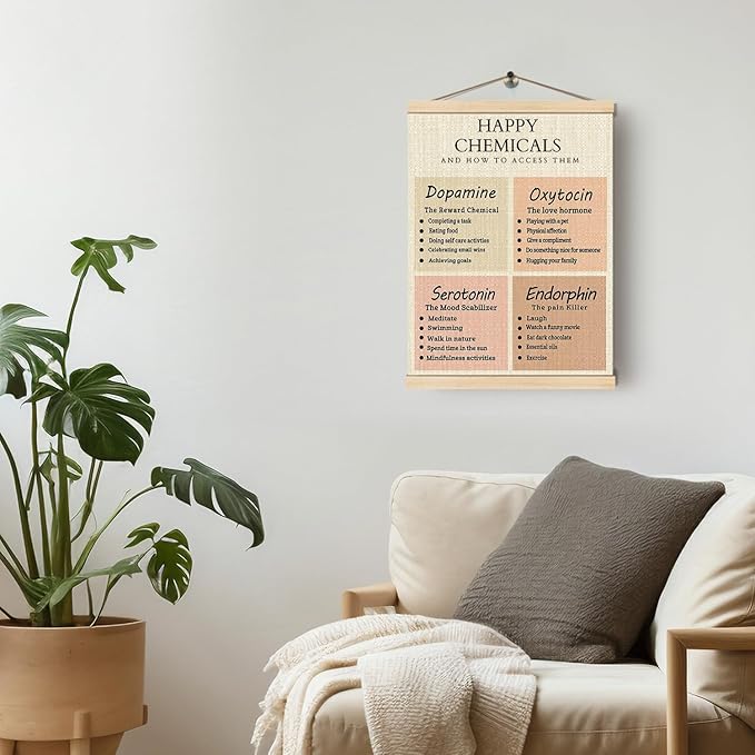 HKTZM Happy Chemicals Wooden Poster Hangers 12.5×17 Inch,Positive Mental Health Poster Hanger Frame,Motivational Hanging Frames,School Psychology Therapist Office Decor,Calming Wall Art