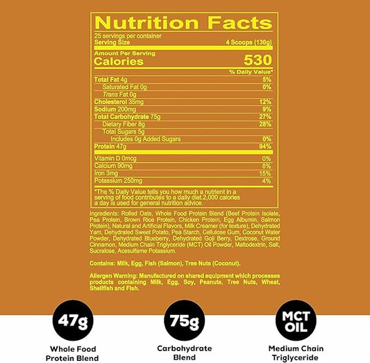 REDCON1 MRE Protein Powder, Banana Nut Bread - Meal Replacement Protein Blend Made with MCT Oil & Whole Foods - Protein with Natural Ingredients to Aid in Muscle Recovery (25 Servings)