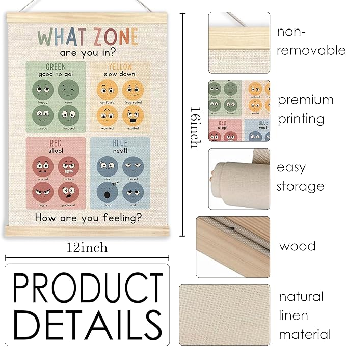 Ecezatik Zones of Regulation Poster Hanger Frame, Mental Health Wall Decor for Classroom Calm Down Corner School Counselor Office Therapy Office Decor, Mental Health Posters, 12x16 Inches