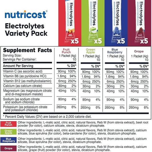 Nutricost Electrolytes Complex, Variety Pack Flavored, 40 Stickpacks - Advanced Hydration Complex