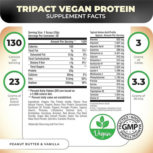 Nutrology TRIPACT Vegan Protein Powder - Organic Pea, Rice & Pumpkin Protein, BCAAs & Glutamine Plant-Based Meal Replacement Shakes for Muscle Recovery & Immunity, Peanut Butter & Vanilla, 20 Servings