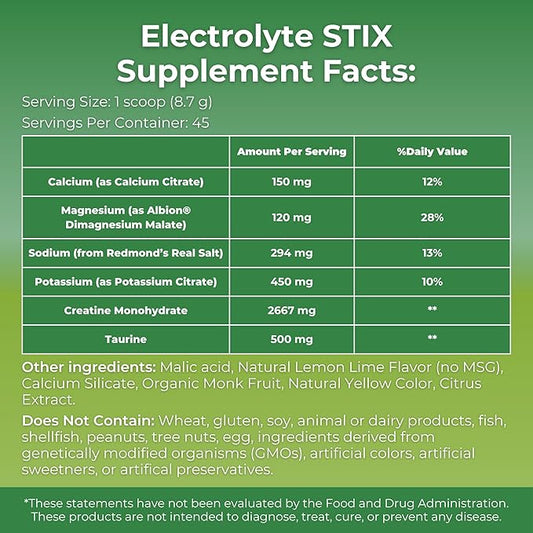 MYOXCIENCE Electrolyte STIX | Creatine Electrolyte Powder | Recovery from Exercise & Muscle Development w/Real Salt (Lemon Lime Flavor) (Jar 45 ct)