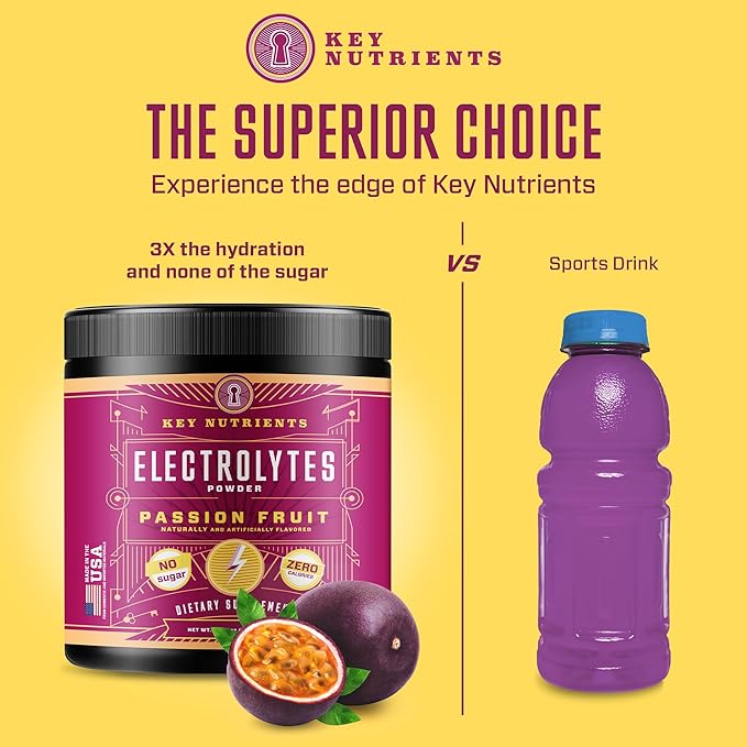 KEY NUTRIENTS Multivitamin Electrolytes Powder No Sugar - Delicious Passion Fruit Electrolyte Powder - Endurance & Energy Supplement - Hydration Powder - No Calories - 90 Servings - Made in USA