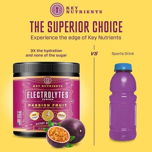 KEY NUTRIENTS Multivitamin Electrolytes Powder No Sugar - Delicious Passion Fruit Electrolyte Powder - Endurance & Energy Supplement - Hydration Powder - No Calories - 90 Servings - Made in USA
