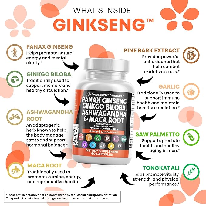 Clean Nutraceuticals Panax Ginseng Ginkgo Biloba Ashwagandha Maca Root - Focus Supplement Pills for Women and Men with Pine Bark Extract, Garlic, and Saw Palmetto - 60 Caps