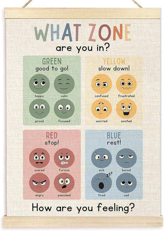 Ecezatik Zones of Regulation Poster Hanger Frame, Mental Health Wall Decor for Classroom Calm Down Corner School Counselor Office Therapy Office Decor, Mental Health Posters, 12x16 Inches