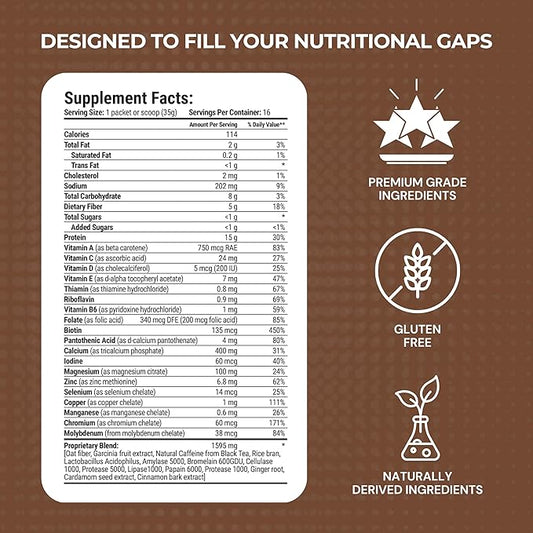 Thrive Protein Shake | 16 Packets (35g Each) | Gluten-Free, Pea Protein, Probiotics, Fiber & Digestive Enzymes | Supports Lean Muscle (16 Packets (Single Servings), Fudge Brownie)