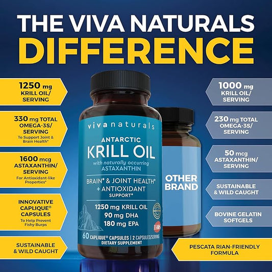 Viva Naturals Antarctic Krill Oil Omega 3 Supplements 1250 mg - DHA EPA Omega-3 & Astaxanthin Concentration for Joint Health, No Fish Burp - 60 Krill Oil Capsules