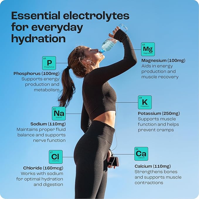 KEY NUTRIENTS Multivitamin Electrolytes Powder No Sugar - Sweet Blue Raspberry Electrolyte Powder - Endurance & Energy Supplement - Hydration Powder - No Calories - 90 Servings - Made in USA