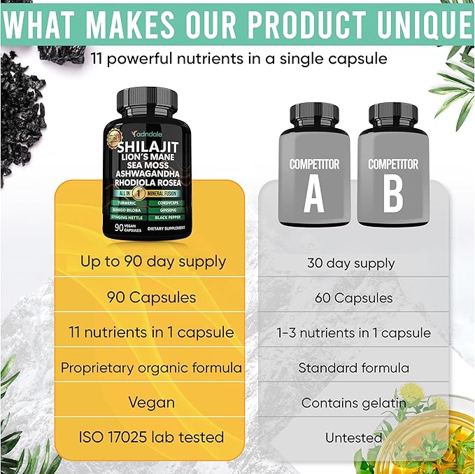 Adndale Shilajit Ultra Force 11-in-1. Pure Himalayan Organic Shilajit for Men and Women Capsules with Sea Moss Ashwagandha Rhodiola Rosea Lion’s Mane. 90 Count