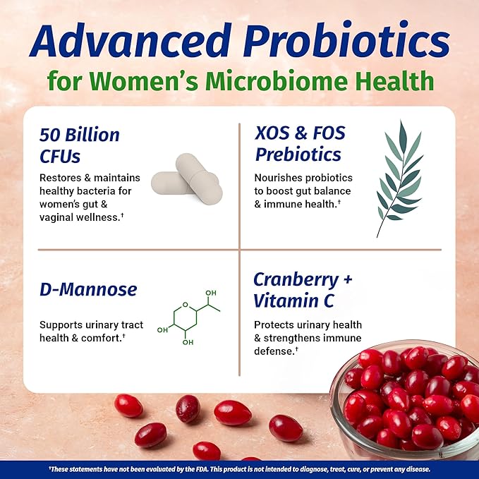 1 Body Probiotics for Women with 50 Billion CFU, Vaginal Probiotics with Prebiotics, Cranberry, D-Mannose & Vitamin C, Vaginal Pills for Microbiome Balance, Digestive & Immune Support, 60 Capsules