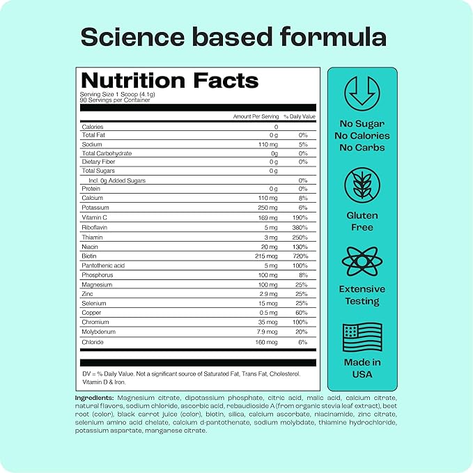 KEY NUTRIENTS Multivitamin Electrolytes Powder No Sugar for Recovery - Refreshing Watermelon Electrolyte Powder - Hydration Powder - No Calories, Gluten Free Electrolytes Powder - 90 Servings