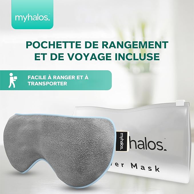 MyHalos® Eye Mask for Dry Eyes - Steam Warm Compress for Eyes - Remove Styes, Chalazion Therapy Warming and Heating Pad Hot Compress - Moist Heat Mask for Blepharitis & MGD