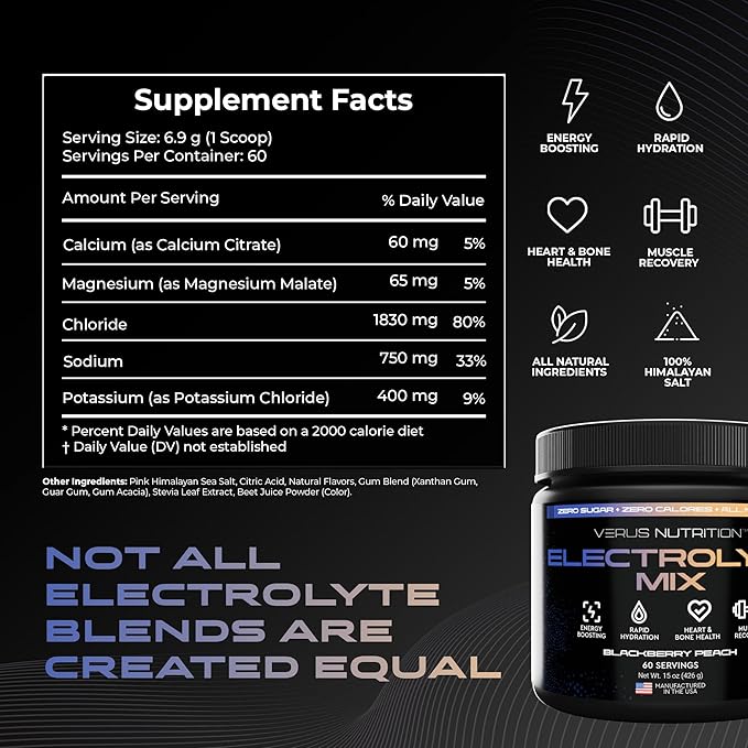 Electrolytes Powder No Sugar- Zero Calorie Hydration Powder | Sugar Free Electrolytes for Fasting, Keto & Vegan | Natural Ingredients Electrolyte Mix for Energy Boost, 60 Servings