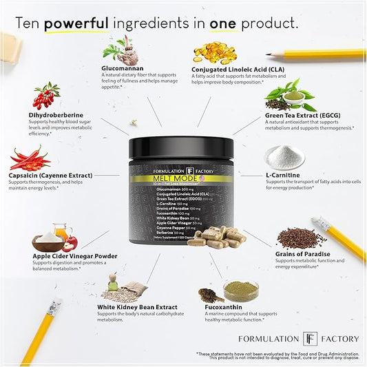Melt Mode 10-in-1 Weight Support, Metabolism Booster & Appetite Control with Green Tea, L-Carnitine, CLA, Glucomannan & More (4 Month Supply, 240 Capsules)