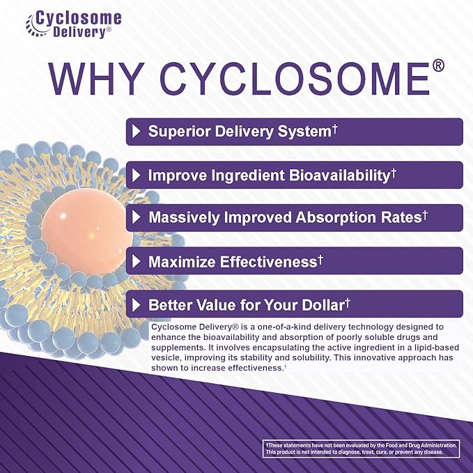 Experimental and Applied Sciences COQ-10 200mg | Antioxidant Supporting Heart Health & Energy Production | Gluten Free, Non GMO | Better Absorption with Cyclosome Delivery | 120 Tablets