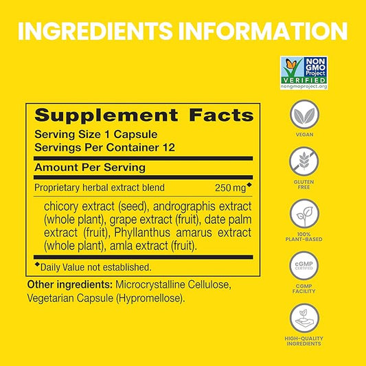 Himalaya PartySmart, One Capsule for a Better Morning, Plant-Based, Liver Support, Better Morning After Drinking, Clinically Studied, Non-GMO Project Verified, 12 Capsules, 2 Pack