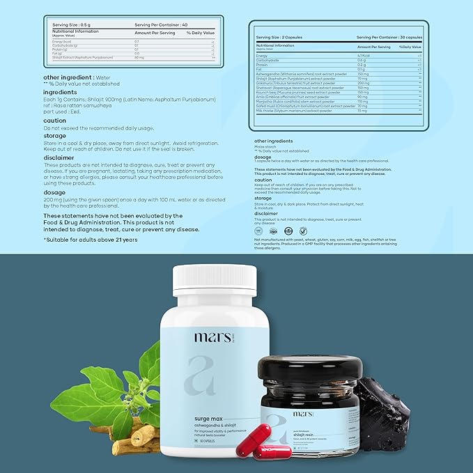 mars by GHC Power Pack Combo Pack | Shilajit Resin Gold & SurgeMax Capsules (60 Count) | Powered with Gokshura & Safed Musli | Supports Vitality, Energy & Overall Well-Being | Good Health Company