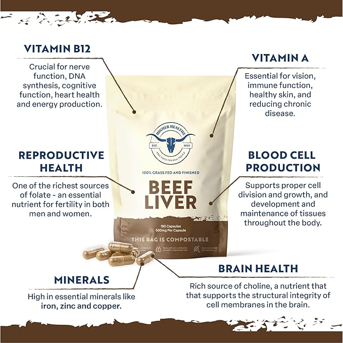 Beef Liver - Nature’s Multivitamin -100% USA Beef - 180 Capsules Bag