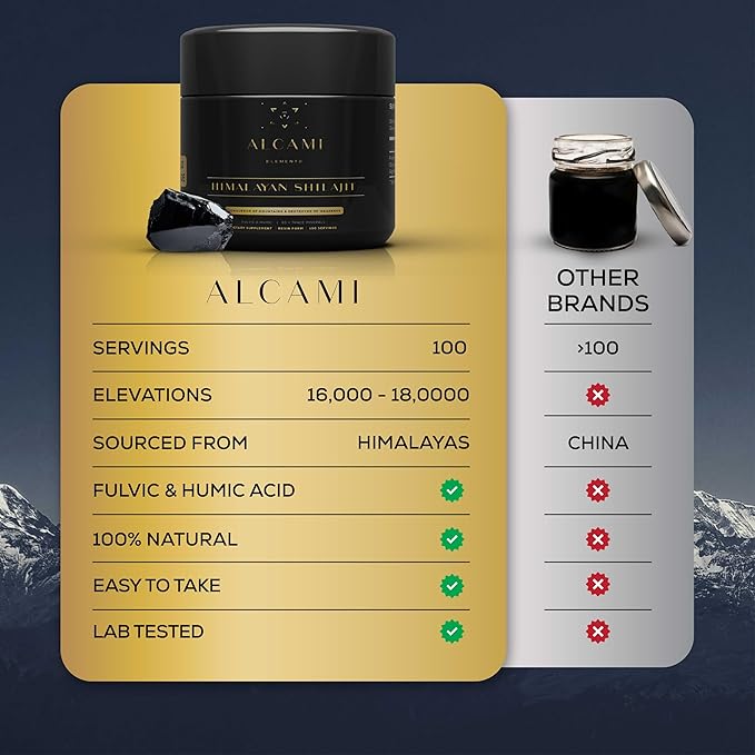 Alcami Pure Himalayan Shilajit Resin - High Potency Gold Grade Shilajit for Men & Women | 100 Servings | 85+ Trace Minerals | 75%+ Fulvic Acid | Lab Tested | 50 Grams | Spoon Included