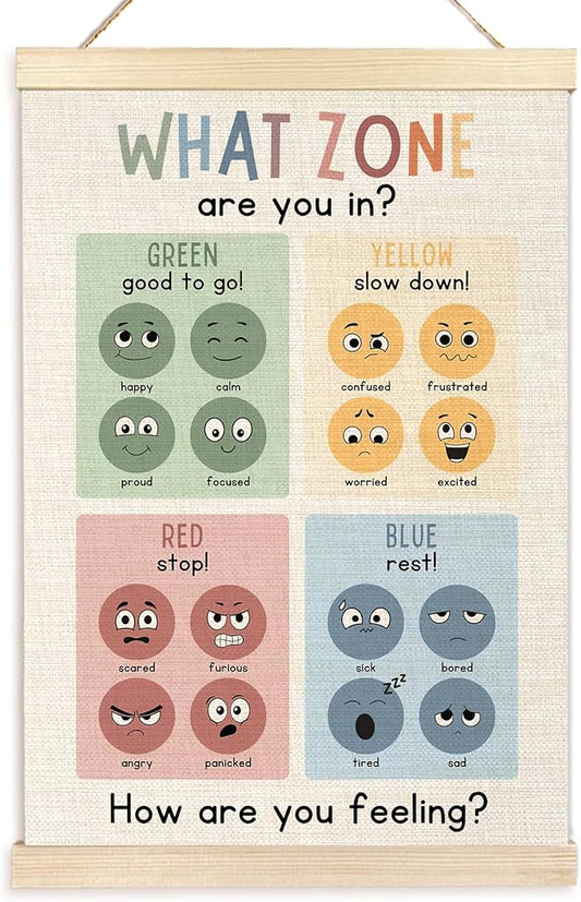 Ecezatik Zones of Regulation Poster Hanger Frame, Mental Health Wall Decor for Classroom Calm Down Corner School Counselor Office Therapy Office Decor, Mental Health Posters, 16x24 Inches