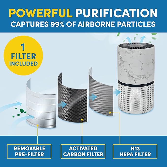 Veva White Circular Air Purifier, Compact and Modern with UV-C Light, HEPA Filter, 3 Speed Settings, Soft Light, 220 sqft coverage