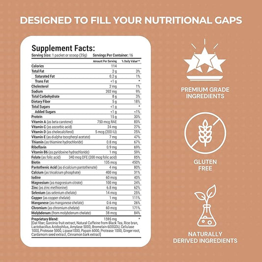 Thrive Protein Shake | 16 Packets (35g Each) | Gluten-Free, Pea Protein Blend, Probiotics, Fiber & Digestive Enzymes | Supports Lean Muscle (16 Packets (Single Servings), Ginger Bread)