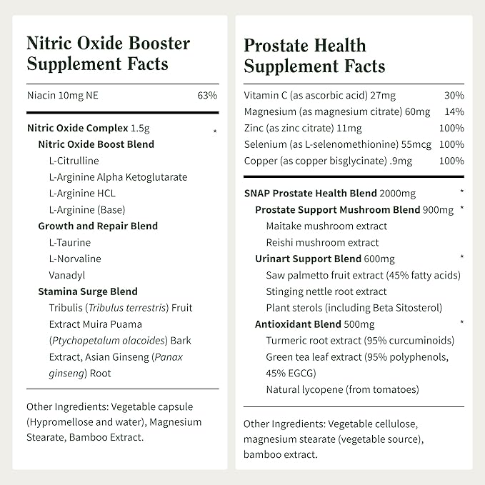 Snap Supplements Prostate Health Support Supplement Bundle with Nitric Oxide Booster – 90 Capsules & 90 Capsules