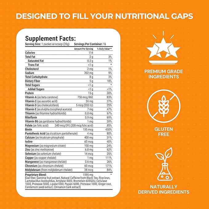 Thrive Protein Shake | 16 Packets (35g Each) | Gluten-Free, Pea Protein Blend, Probiotics, Fiber & Digestive Enzymes | Supports Lean Muscle (16 Packets (Single Servings), Cinnamon Pumpkin Spice)