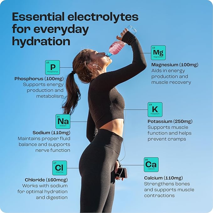 KEY NUTRIENTS Electrolytes Powder No Sugar - Juicy Strawberry Lemonade Electrolyte Powder - Hydration Powder - No Calories, Gluten Free Keto Electrolytes Powder - 90 Servings - Made in USA