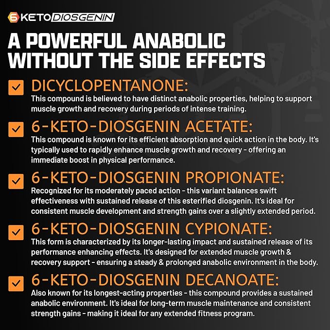 Nutrex Research Anabol Ripped Anabolic Muscle Builder for Men, 2-in-1 Muscle Builder and Shredding Supplement, (60 Count)