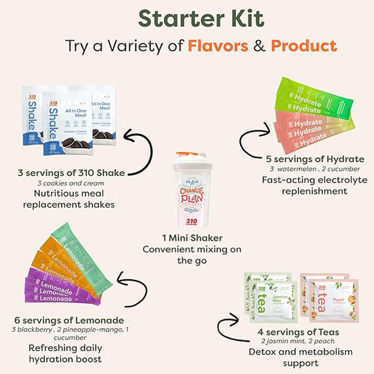310 Nutrition Starter Kit – 10-Piece Bundle with All-In-One Meal Replacement Shakes, Hydrate Electrolyte Drink Mixes, Lemonade Water Enhancers, Herbal Detox Teas, Shaker Cup & Digital Guide – Variety Pack