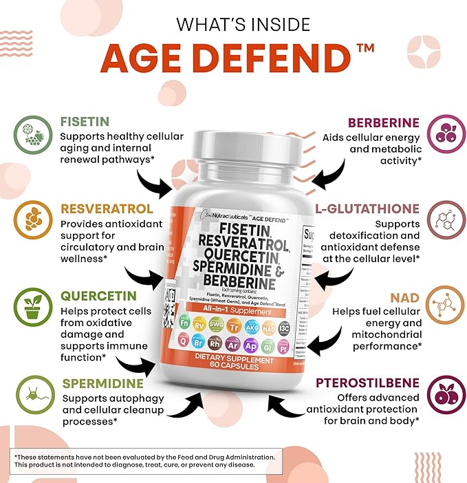 Clean Nutraceuticals Fisetin Quercetin Resveratrol with Spermidine Wheat Germ Extract - Health Supplement for Adults Longevity with Berberine, Collagen, Rhodiola, Apigenin