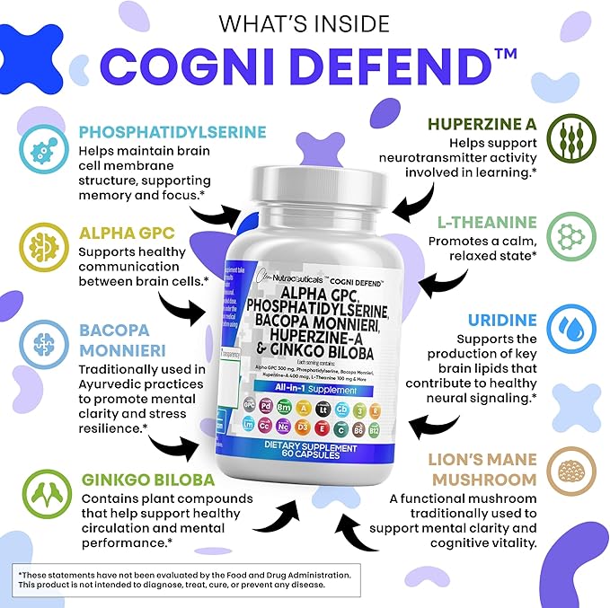 Clean Nutraceuticals Alpha GPC Choline Phosphatidylserine Bacopa Monnieri Ginkgo Biloba Huperzine A Supplement with Urdine Lions Mane Cats Claw NAC Vitamin C B D E