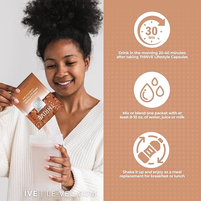 Thrive Protein Shake | 16 Packets (35g Each) | Gluten-Free, Pea Protein Blend, Probiotics, Fiber & Digestive Enzymes | Supports Lean Muscle (16 Packets (Single Servings), Ginger Bread)