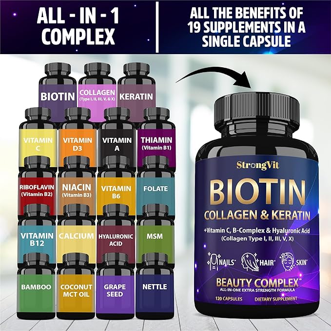 Biotin with Hyaluronic Acid, Keratin, and Collagen Supplements - Hair Growth Vitamins for Women and Men, Healthy Nails and Skin, B1, B2, B3, B6, B7 Complex, USA (120 Capsules)