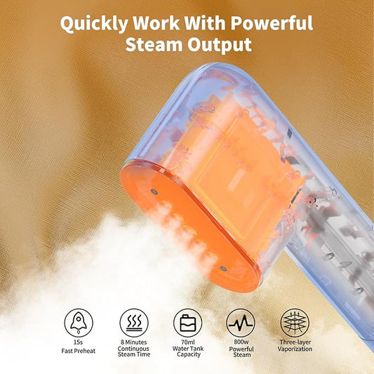 Travel Steamer for Clothes Portable Mini, Hand Held Steamer, Small Steam Iron for Clothes, 15s Fast Heat-up, Handheld Clothing Steam 800W for Garments, Fabric Wrinkle Remover for Home Travel, 120V