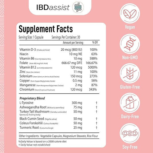 IBDassist™ Hashi Aid Thyroid Support for Women & Men - Thyroid Supplement for Hashimoto's Disease & Hypothyroidism* - with Ashwagandha, Selenium, Zinc, Essential Vitamins & More - 30 Capsules (6 Pack)