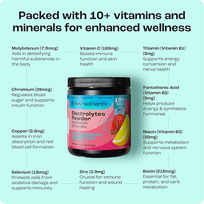KEY NUTRIENTS Electrolytes Powder No Sugar - Juicy Strawberry Lemonade Electrolyte Powder - Hydration Powder - No Calories, Gluten Free Keto Electrolytes Powder - 90 Servings - Made in USA