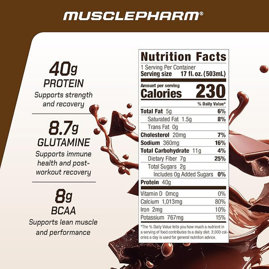 MusclePharm Combat Ready High Protein Shakes Ready to Drink, 40g Protein, 8g BCAAs, 8.7g Glutamine, 5g Fiber, No Added Sugar, Gluten Free, Chocolate Fudge, 17 Fl Oz (Pack of 12)