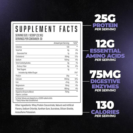 Huge Whey, Protein Powder for Muscle Gain, 25g Protein, 12g EAAs, Supports Muscle Growth, Performance & Recovery (Blueberry Muffin, 30 Servings)