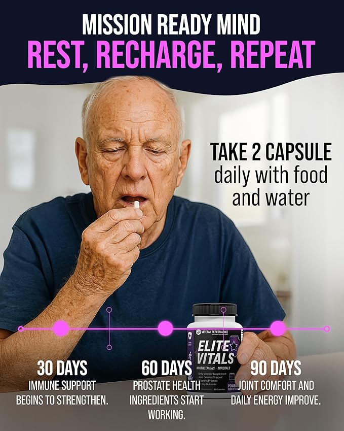 Elite Vitals – Mens Daily Multivitamins with Vitamin B12, Gluten Free Immune Support Supplement for Prostate, Joint & Energy with Zinc, Green Tea, +20 Essential Vitamins – 60 Caps