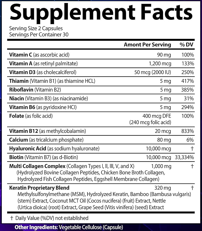 Biotin with Hyaluronic Acid, Keratin, and Collagen Supplements - Hair Growth Vitamins for Women and Men, Healthy Nails and Skin, B1, B2, B3, B6, B7 Complex, USA