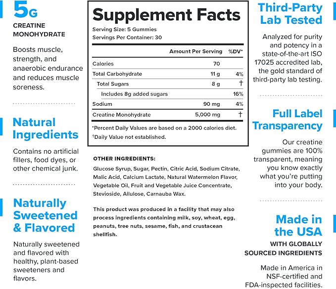 LEGION Creatine Monohydrate Gummies – Clean Chewable Creatine Supplement for Strength, Endurance & Muscle Recovery – 30 Sour Watermelon Flavor Servings – No Artificial Flavors or Sweeteners