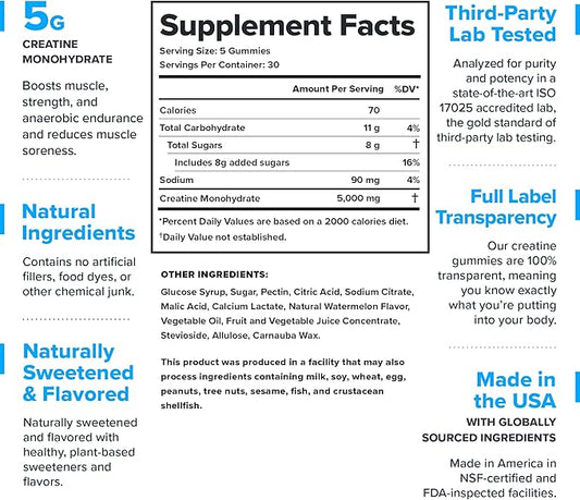 LEGION Creatine Monohydrate Gummies – Clean Chewable Creatine Supplement for Strength, Endurance & Muscle Recovery – 30 Sour Watermelon Flavor Servings – No Artificial Flavors or Sweeteners