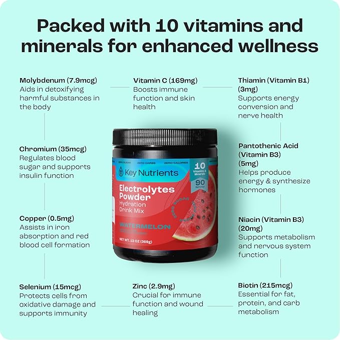 KEY NUTRIENTS Multivitamin Electrolytes Powder No Sugar for Recovery - Refreshing Watermelon Electrolyte Powder - Hydration Powder - No Calories, Gluten Free Electrolytes Powder - 90 Servings