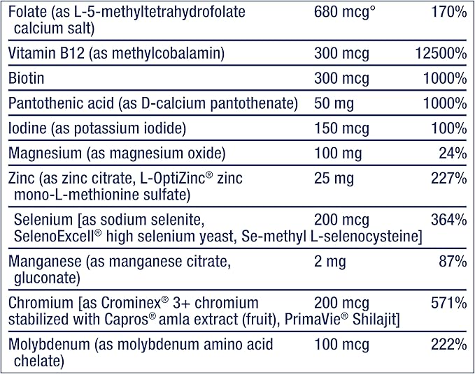 Life Extension Two-Per-Day Multivitamin - Packed with Over 25 Vitamins, Minerals & Extracts -Vitamins B6, C, D - Zinc - Two-Month Supply - Non-GMO, Gluten-Free - 120 Tablets