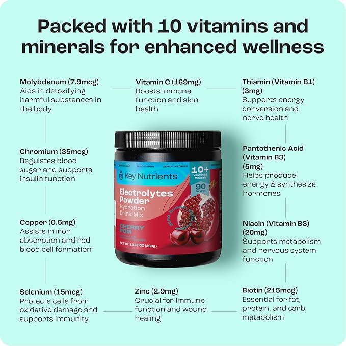 KEY NUTRIENTS Multivitamin Electrolytes Powder No Sugar - Sweet Cherry Pom Electrolyte Powder - Endurance & Energy Supplement - Hydration Powder - No Calories - 90 Servings - Made in USA