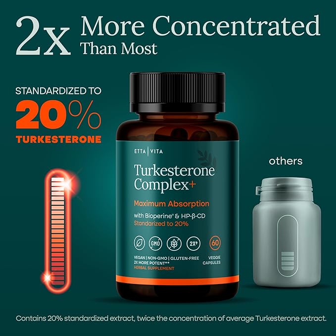 Potent Turkesterone Supplement, 2X Pure (Made in USA - 3rd Party Tested) Most Bioavailable and Natural Test Support Supplement, Supports Energy Lean Muscle Growth, Recovery and Stamina, Vegan (60ct)