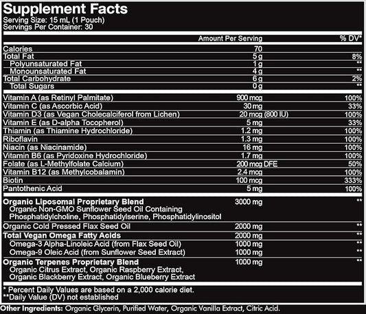 Codeage Daily Men Liquid Vitamins Supplement - Liposomal Multivitamin A, B, C, D, E, Biotin, Omega-3 & Omega-9 - Folate, Niacin, BlackBerry, Vegan - Sugar-Free & Non-GMO - 30 Pouches